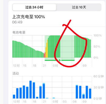 高州苹果授权维修店分享iPhone夜间自动关机 